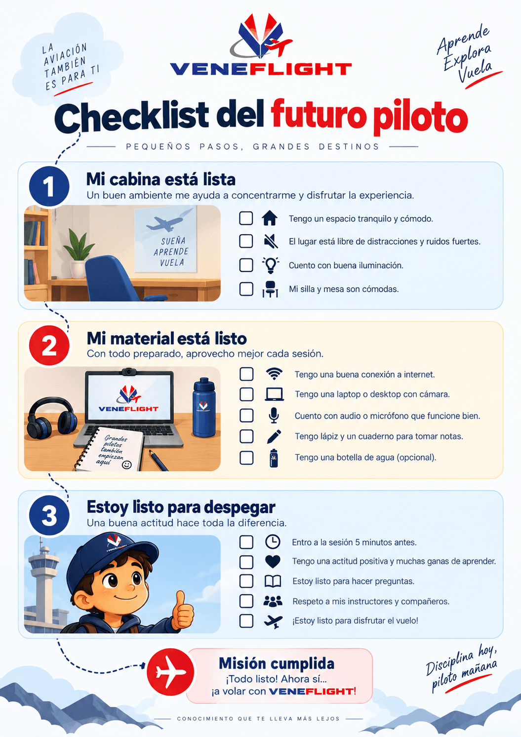 Checklist del futuro piloto